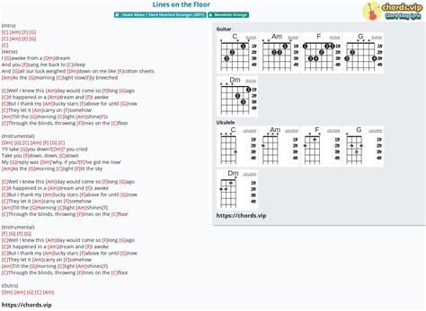 chords and lyrics|ChordLines .